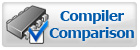 Compiler Comparison