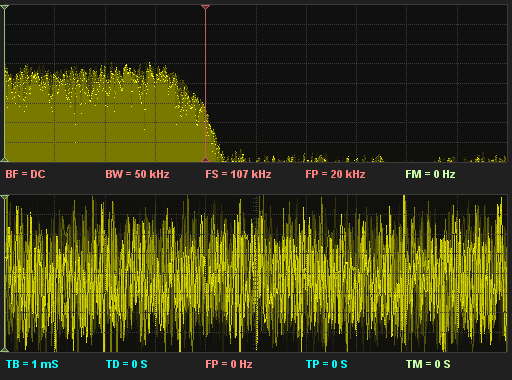 BitScope}CNEXyNgEAiCU[