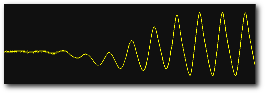 20 MHz Tu-Tvg` | ԃTvO