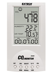 CO220 - fXNgbvIAQ[C]CO2j^[