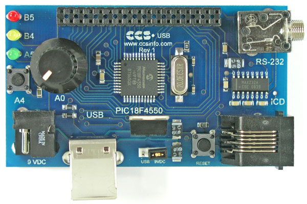 USB Prototyping Board