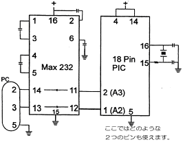 Connecting a PIC to a PC