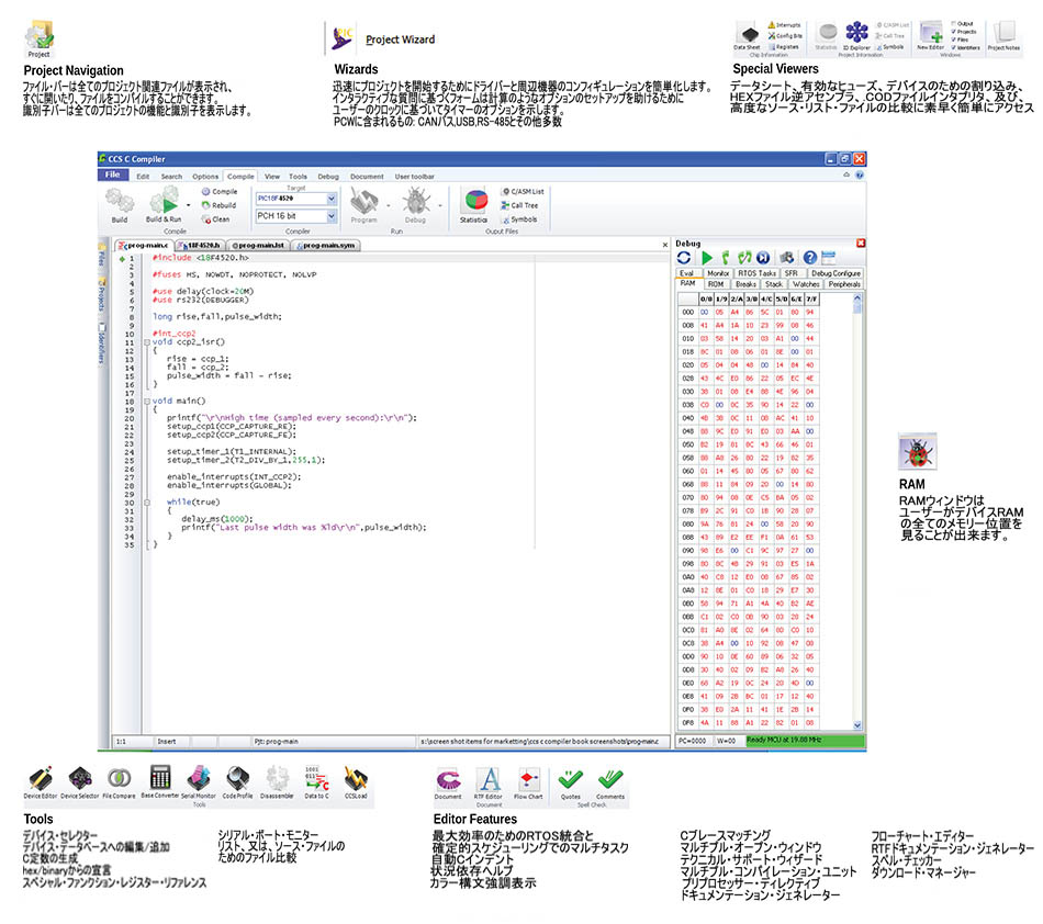 Ccs Inc Pic Cコンパイラー C言語によるpicプログラミング インサーキット デバッガ 各種開発キット